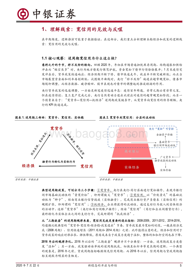 2020年下半年固收策略：新稳态的开启与终结.pdf_第5页