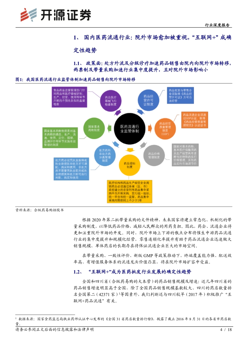 医药流通：从合纵药易购拟IPO看“互联网+医药电商”的确定性趋势.pdf_第4页