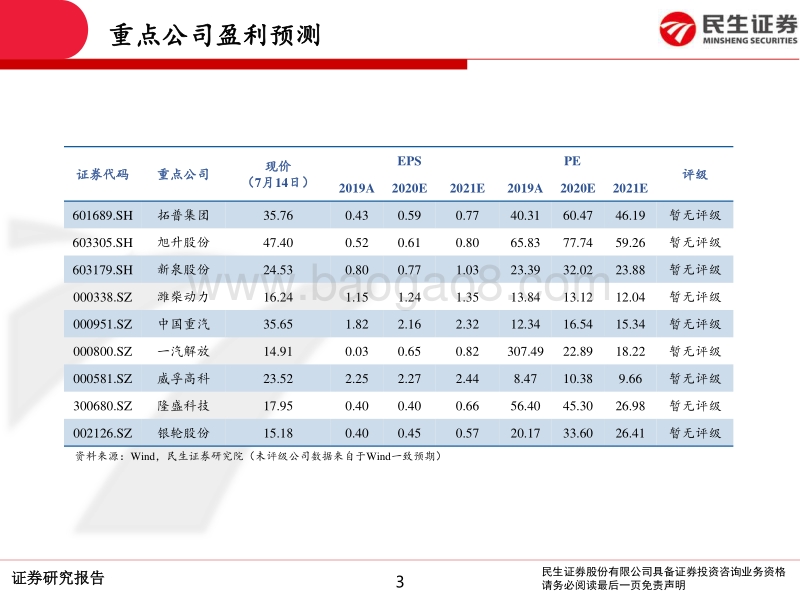 汽车行业2020年中期策略报告：自上而下寻找确定性较强的龙头机会.pdf_第3页