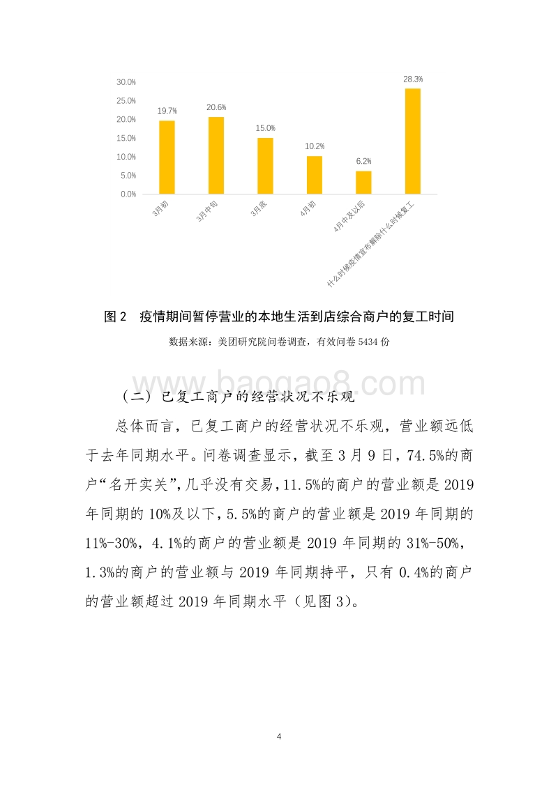 从5434份调查问卷看如何加快本地生活到店综合商户的复工复产.pdf_第4页
