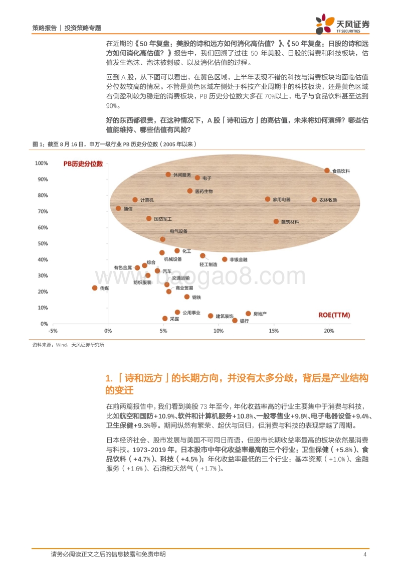 再论消费和科技的高估值——哪些能维持？哪些有风险？.pdf_第4页