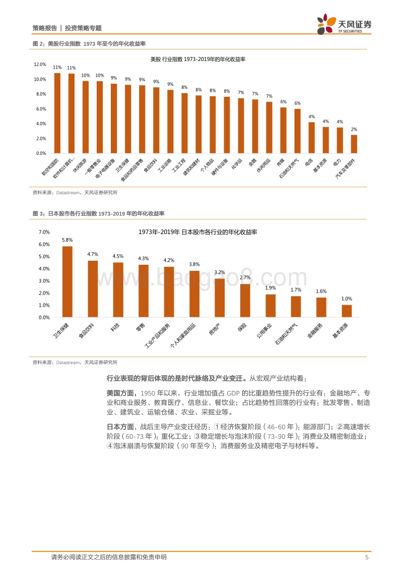 再论消费和科技的高估值——哪些能维持？哪些有风险？.pdf_第5页