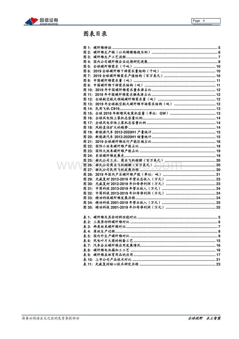 新材料专题系列报告（二）：碳纤维：轻量化应用前景广阔的特种纤维.pdf_第4页