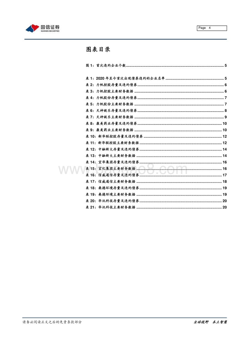 2020年债券违约发行人全梳理.pdf_第4页