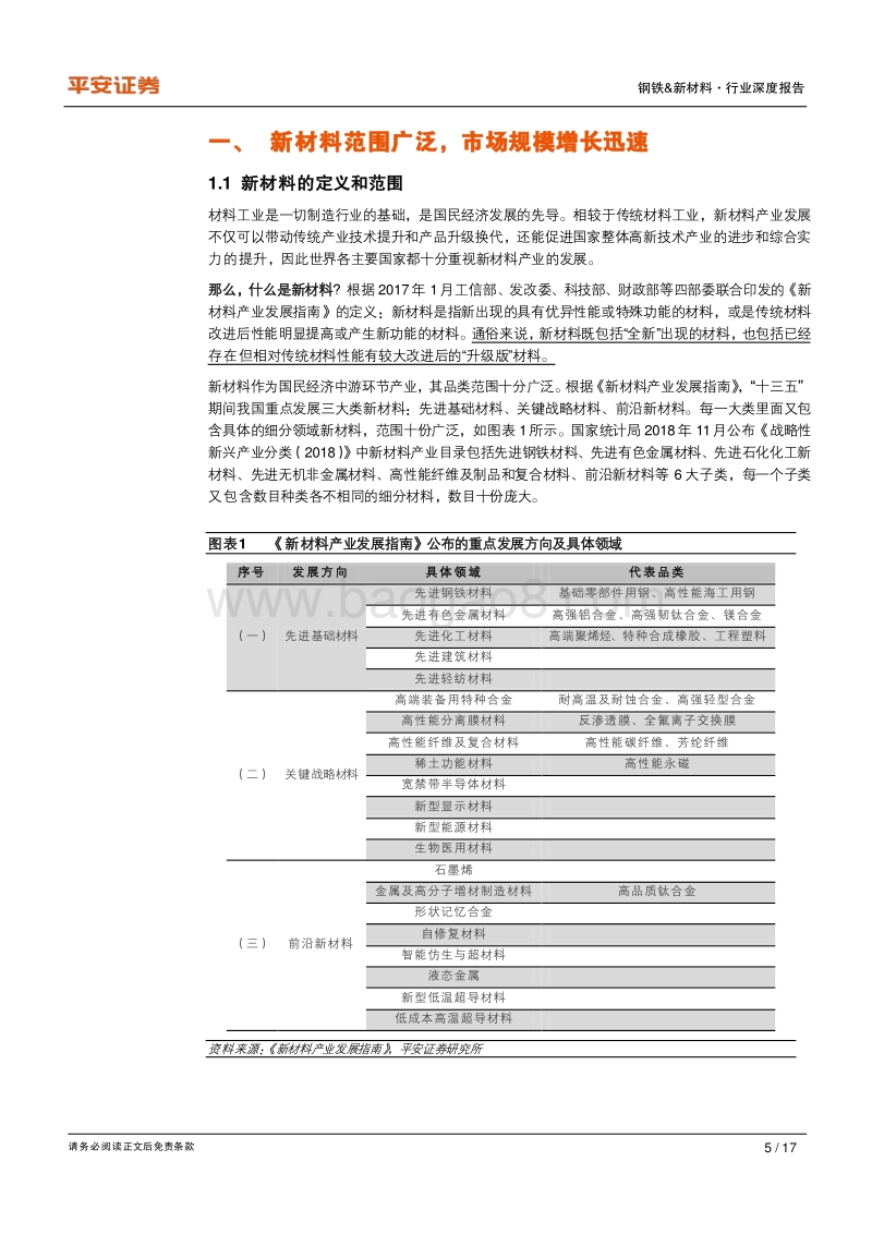 新材料系列深度报告之一：总览篇：制造强国之基，市场前景广阔.pdf_第5页
