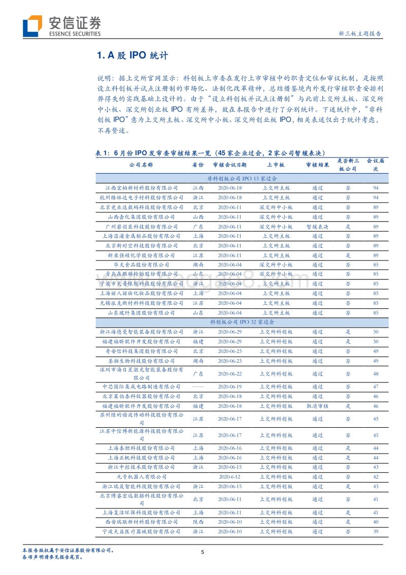 2020年上半年IPO回顾：6月科创板过会公司数量为32家，创历史新高.pdf_第5页