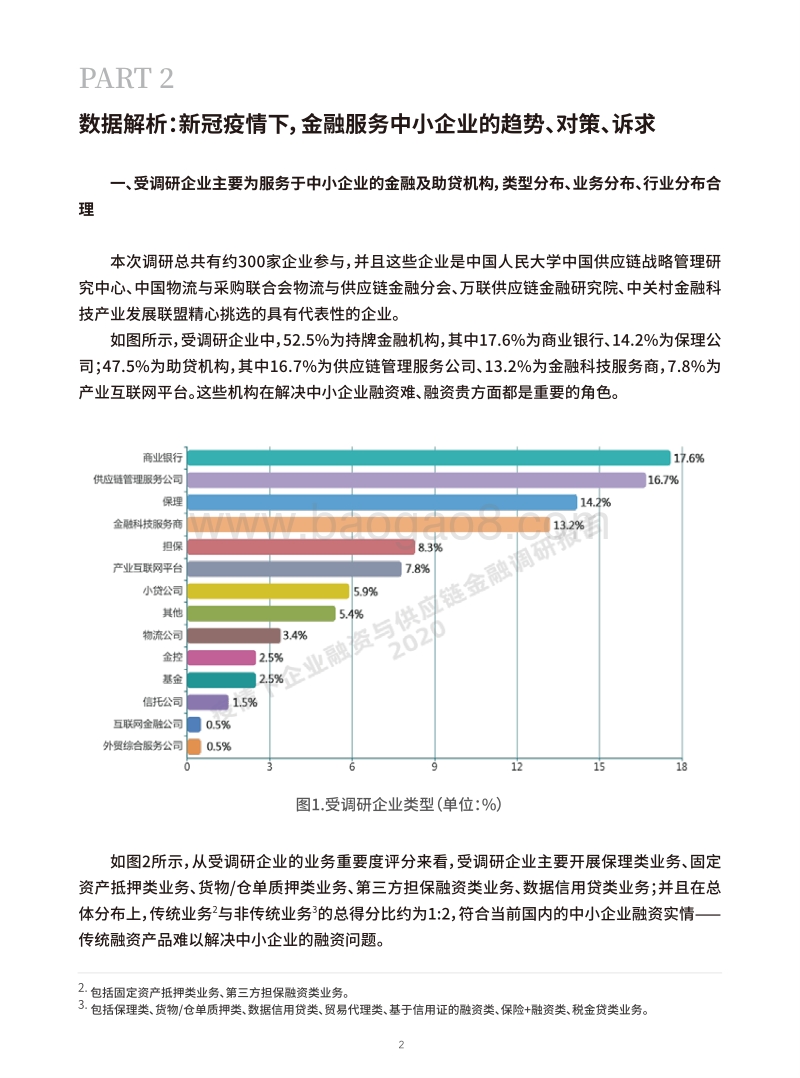 疫情下企业融资与供应链金融调研报告.pdf_第4页