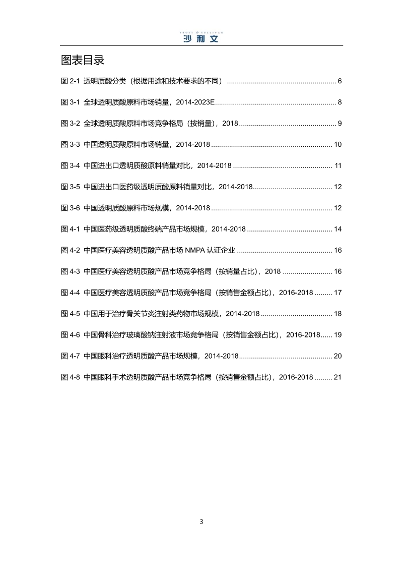 中国透明质酸行业市场研究报告.pdf_第3页