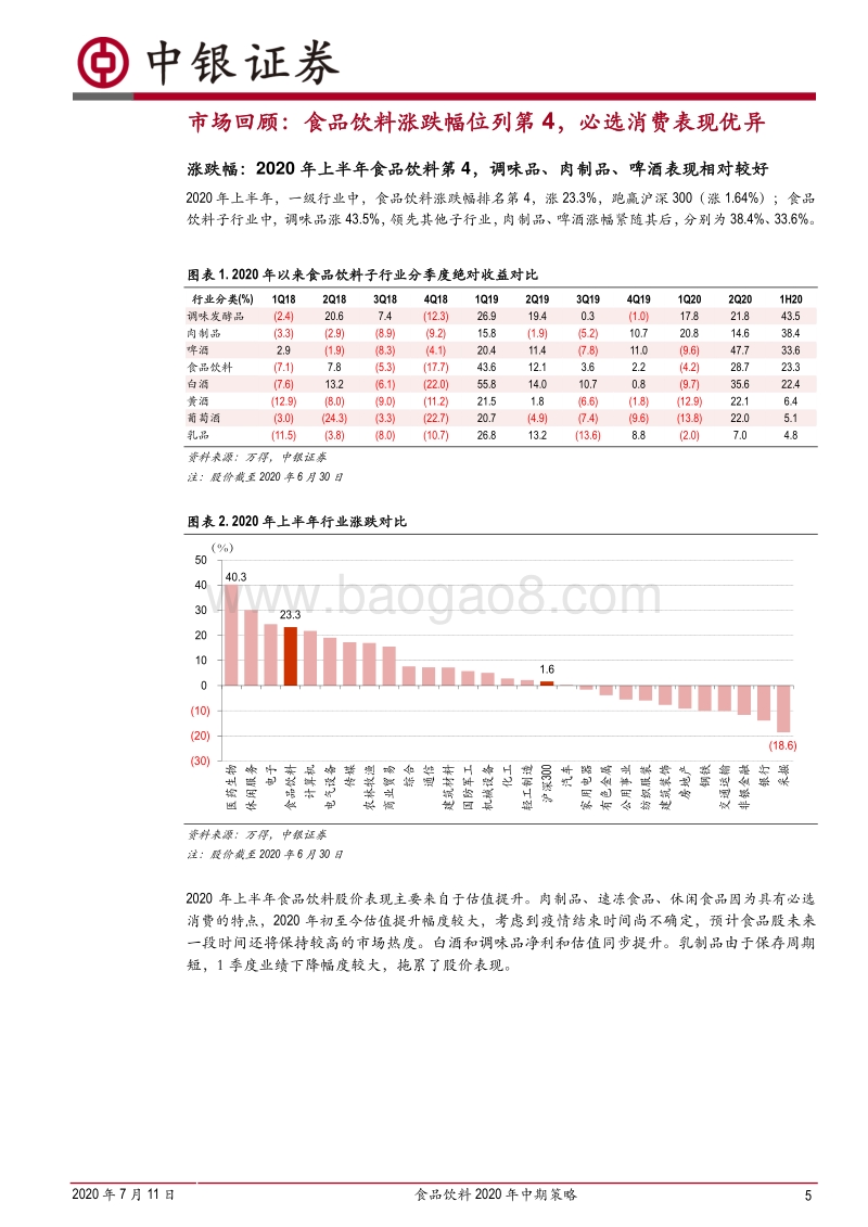 食品饮料2020年中期策略：从短期改善+长期优势两个角度选股.pdf_第5页