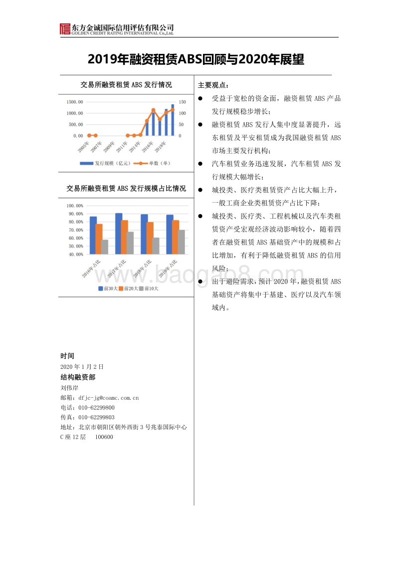 2019年融资租赁ABS回顾与2020年展望.pdf_第1页