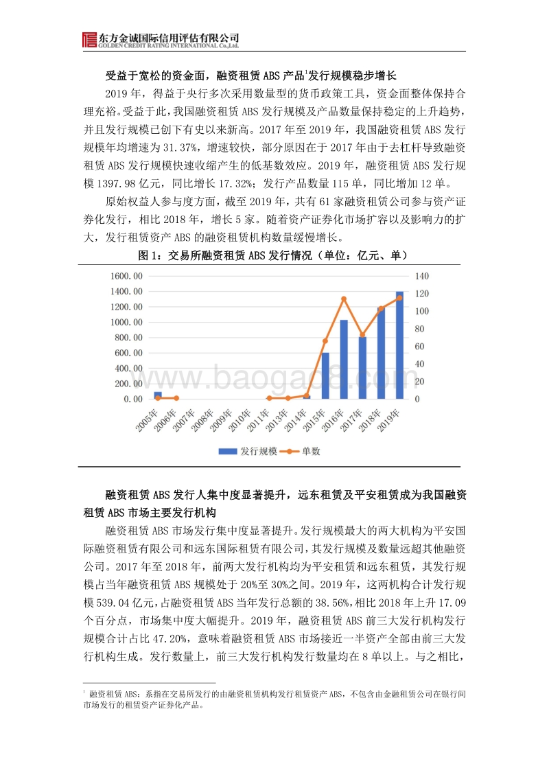 2019年融资租赁ABS回顾与2020年展望.pdf_第2页
