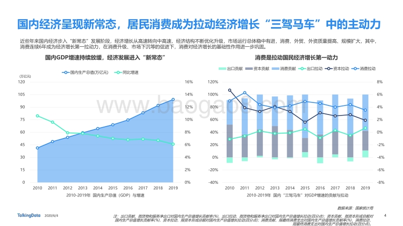 移动房产服务行业报告.pdf_第4页