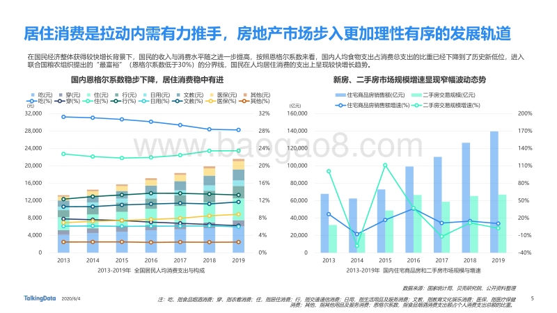 移动房产服务行业报告.pdf_第5页