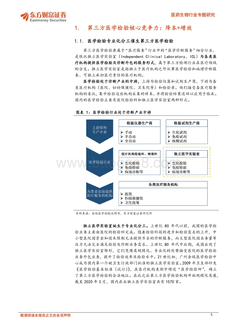 第三方医学检验市场：技术+政策驱动潜力巨大，竞争改善利好龙头.pdf_第5页