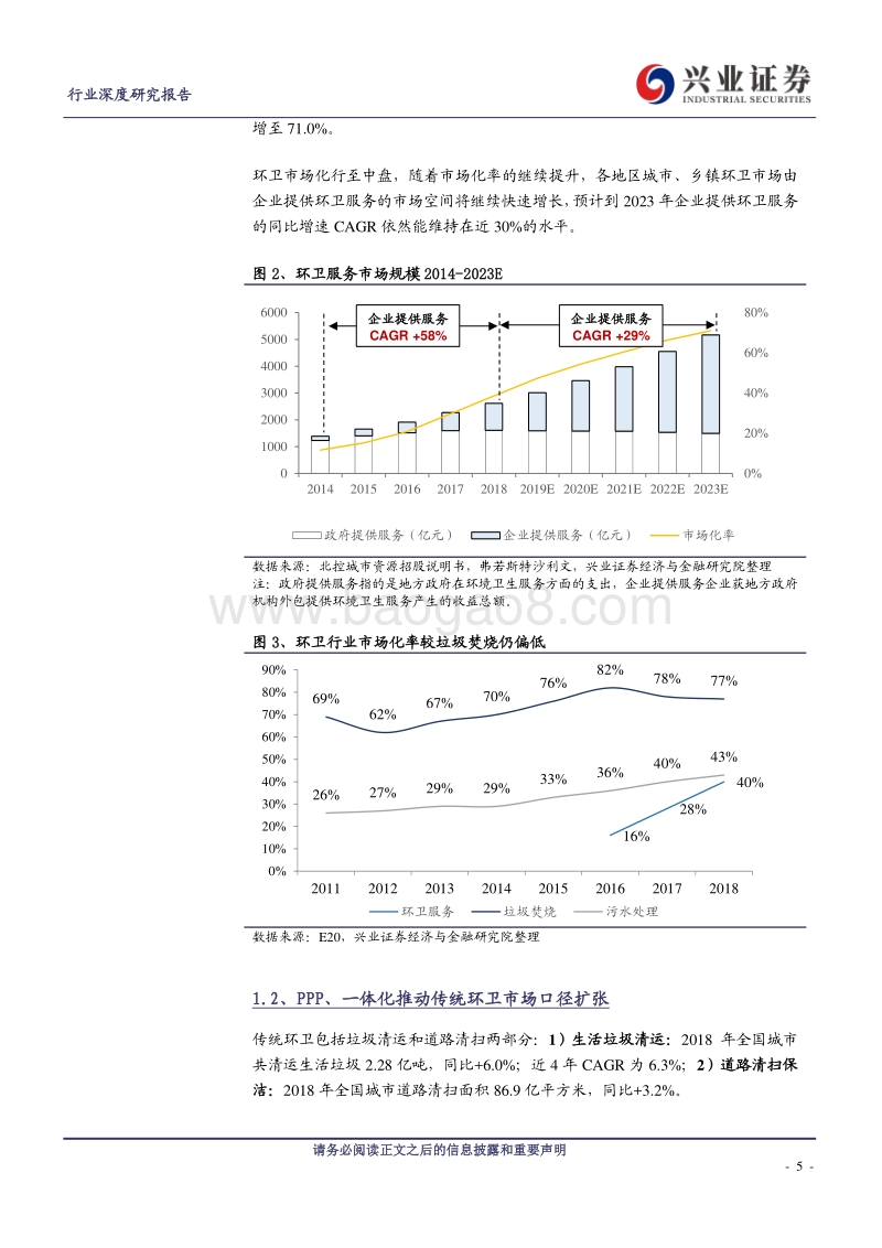 环卫系列二：市场扩容需求扩张，从道路清扫到城市管家.pdf_第5页