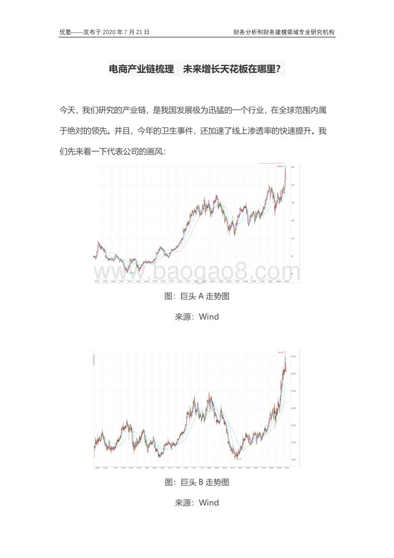 电商产业链梳理，未来增长天花板在哪里？.pdf_第1页