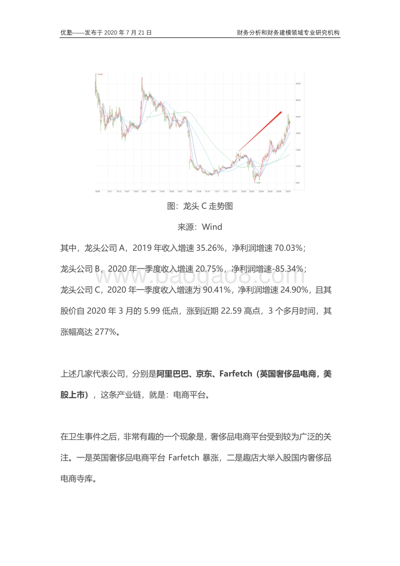 电商产业链梳理，未来增长天花板在哪里？.pdf_第2页