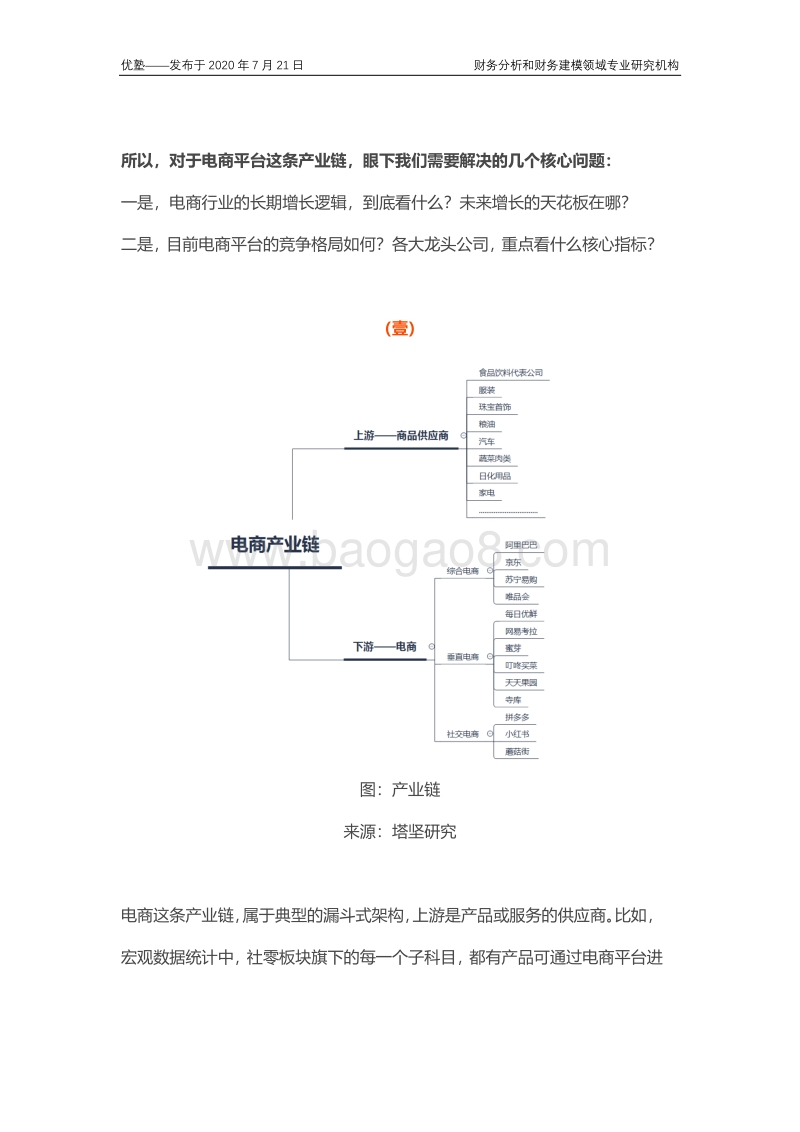 电商产业链梳理，未来增长天花板在哪里？.pdf_第3页