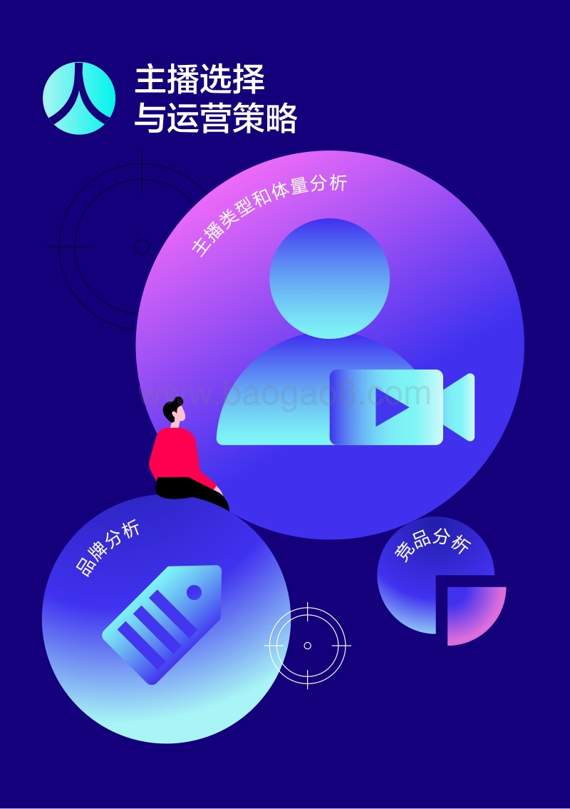 抖音直播营销实战经验手册第一期.pdf_第4页
