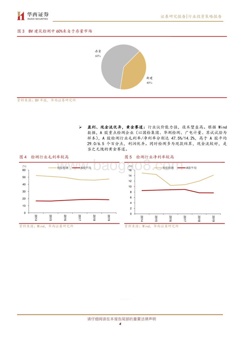 第三方检测专题1：整合大时代，三点趋势判断.pdf_第4页