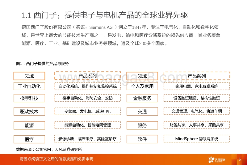 5G工业海外对标系列研究之二：Siemens.pdf_第5页