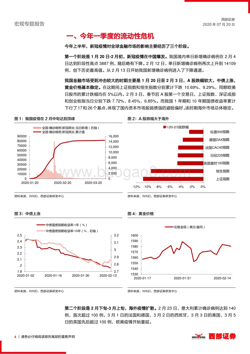 2020年下半年宏观经济和市场展望：从流动性危机到流动性牛市.pdf_第4页