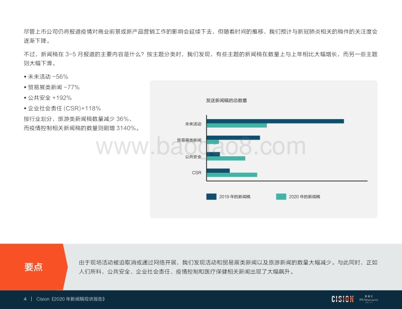 2020新闻稿现状报告.pdf_第4页