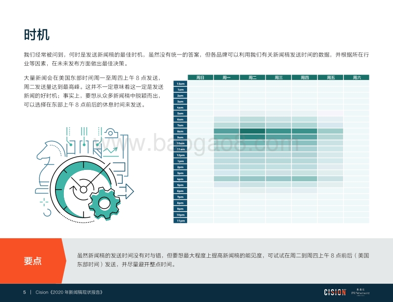 2020新闻稿现状报告.pdf_第5页