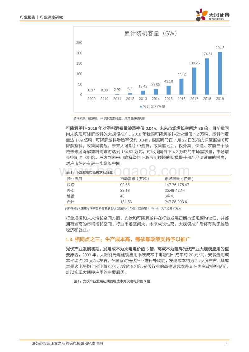 可降解塑料深度之二：复盘光伏，看可降解塑料发展之路.pdf_第4页