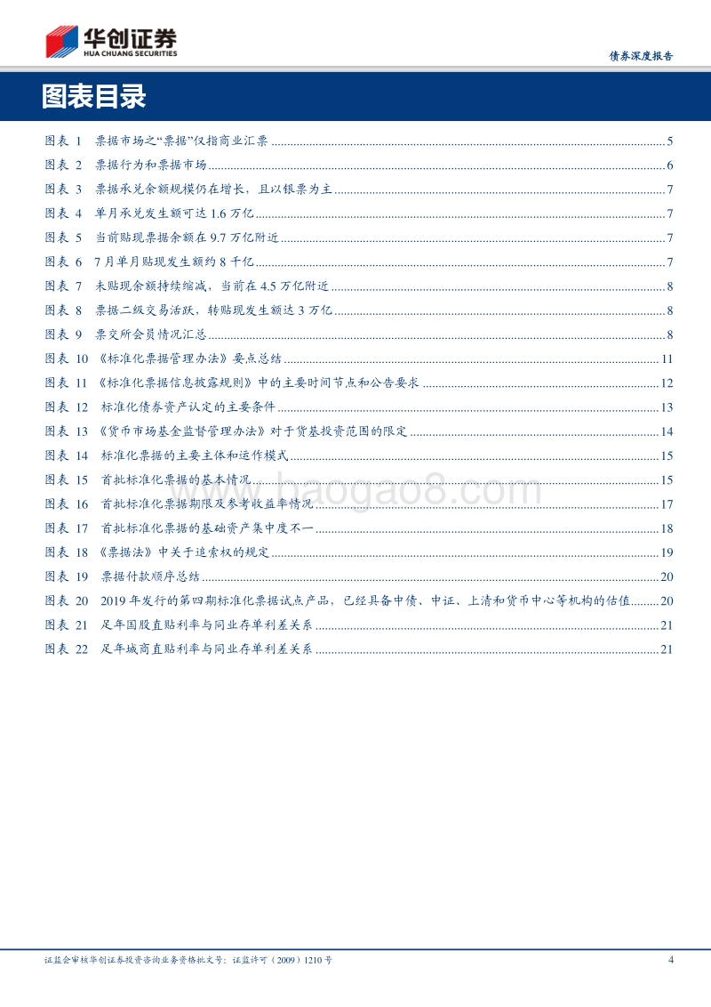 标准化票据系列报告之一：“标准化票据”投资基础手册.pdf_第4页