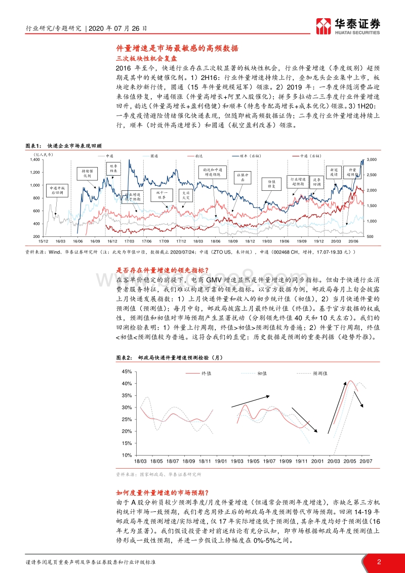 快递研究笔记之一：年内件量增速是否见顶？.pdf_第2页