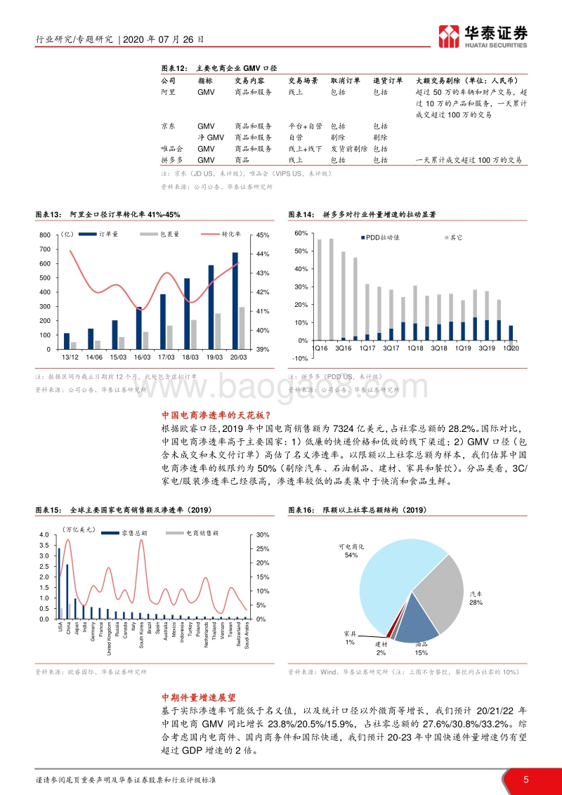 快递研究笔记之一：年内件量增速是否见顶？.pdf_第5页