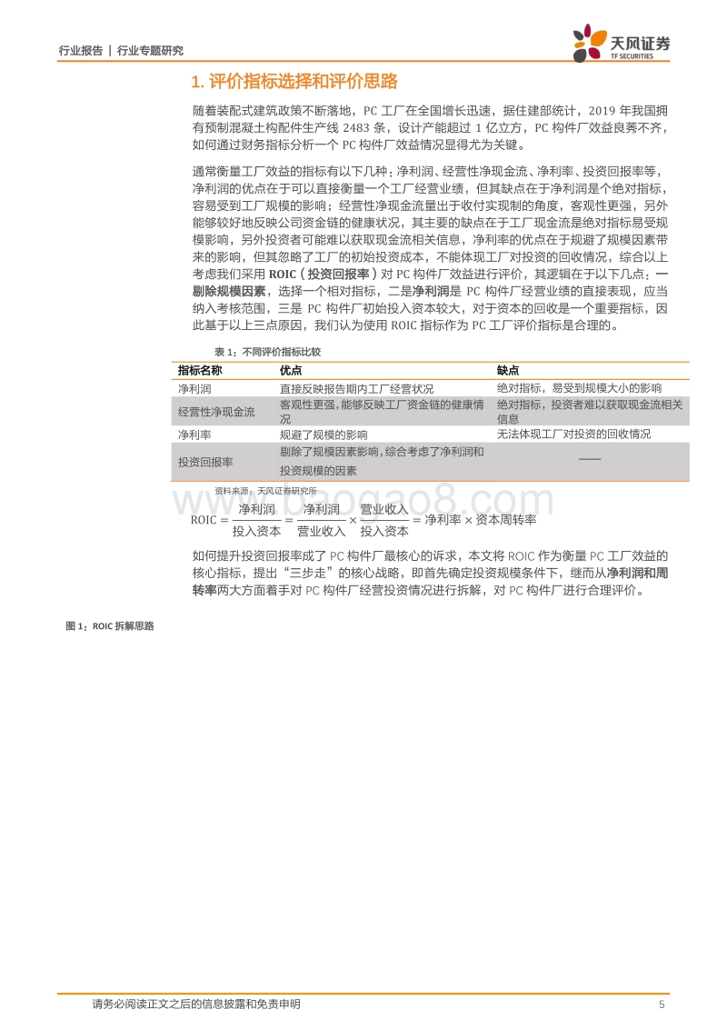 装配式PC工厂研究方法论：基于ROIC的系统化分析框架.pdf_第5页