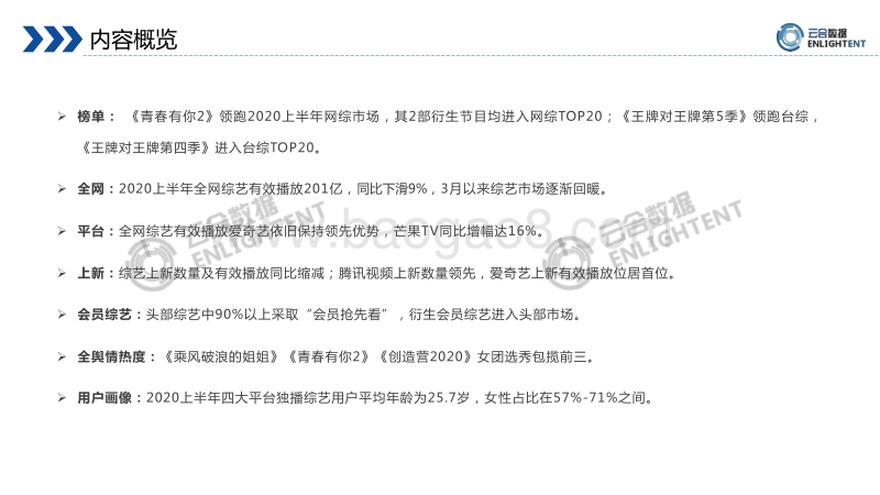 2020H1综艺网播表现及用户分析报告.pdf_第3页