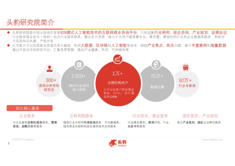 2019年中国TIL疗法行业概览.pdf_第2页