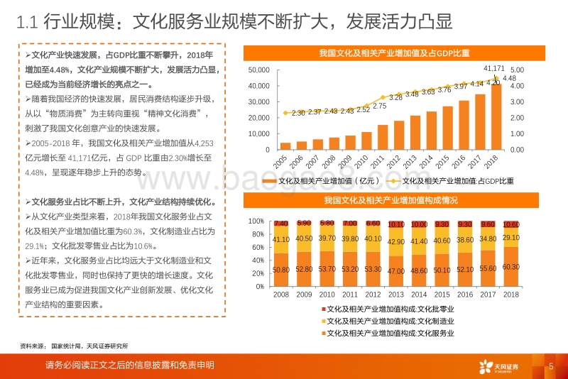 锋尚文化：打造一流文旅演艺全流程整体服务商.pdf_第5页