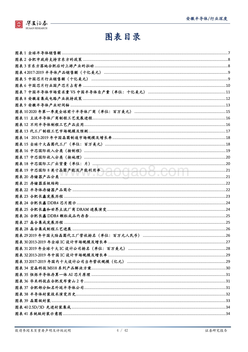 进击的安徽新兴产业之半导体.pdf_第4页