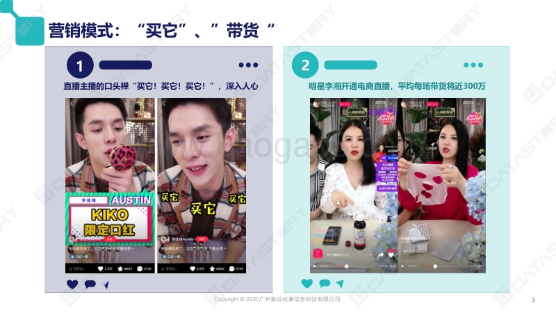 品牌加购指南.pdf_第3页