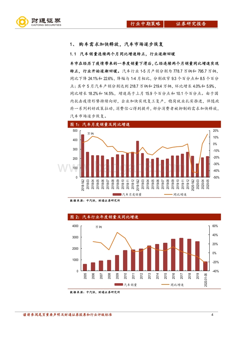 汽车行业2020年中期策略：告别底部，否去泰来终可待.pdf_第4页