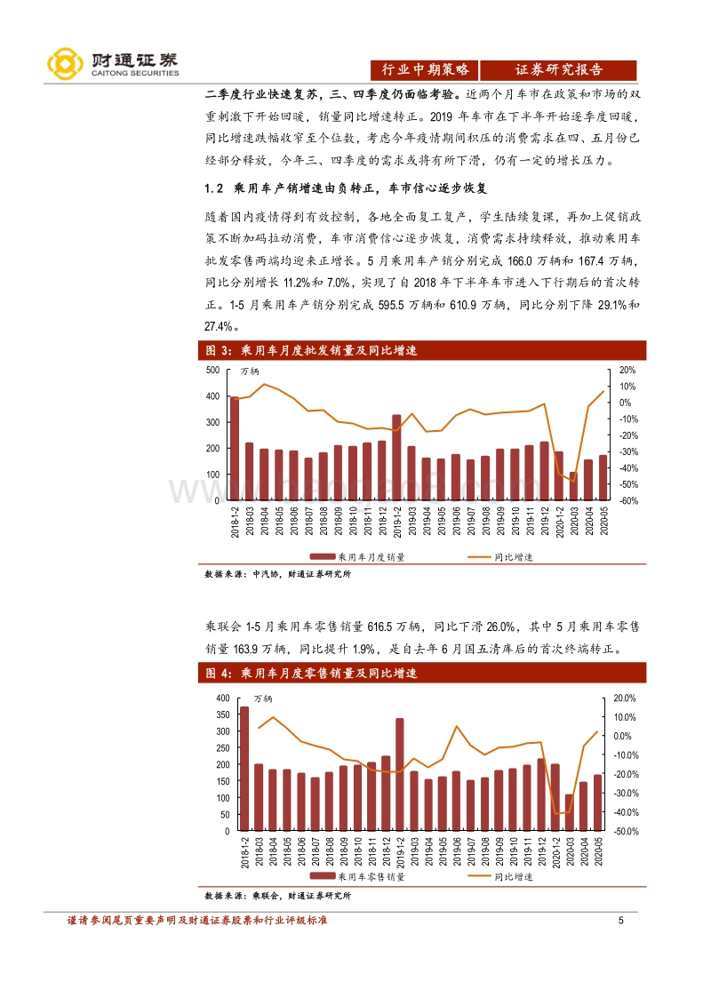 汽车行业2020年中期策略：告别底部，否去泰来终可待.pdf_第5页