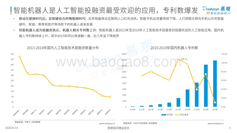 2020中国消费机器人市场专题分析.pdf_第5页