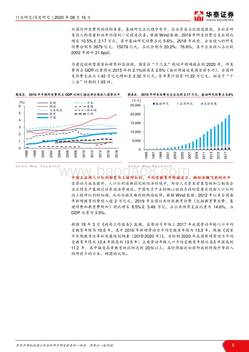 集成电路产业系列报告一：以史为鉴，IC产业内循环新机遇.pdf_第5页