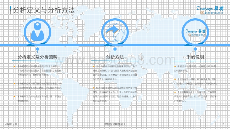 2020年上半年的新零售生存发展观察.pdf_第2页