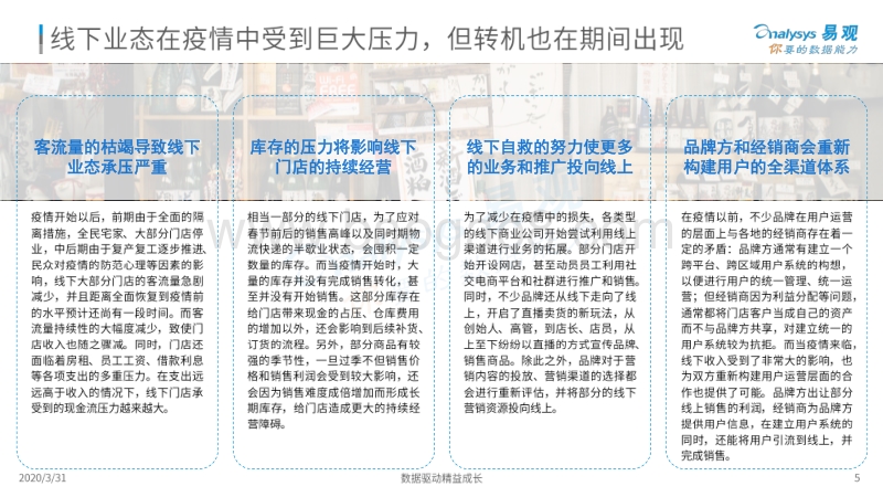 2020年上半年的新零售生存发展观察.pdf_第5页