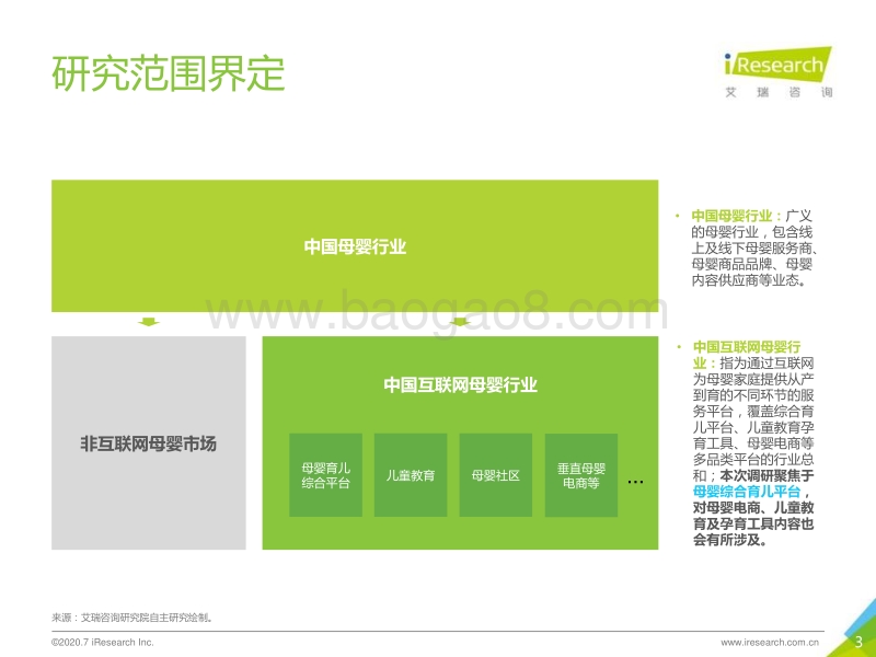 2020年中国互联网母婴新生代研究报告.pdf_第3页