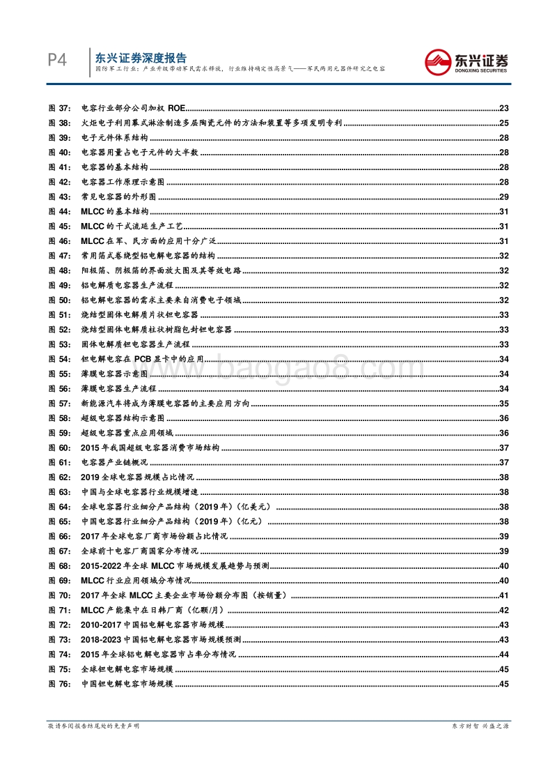 军民两用元器件研究之电容：产业升级带动军民需求释放，行业维持确定性高景气.pdf_第4页