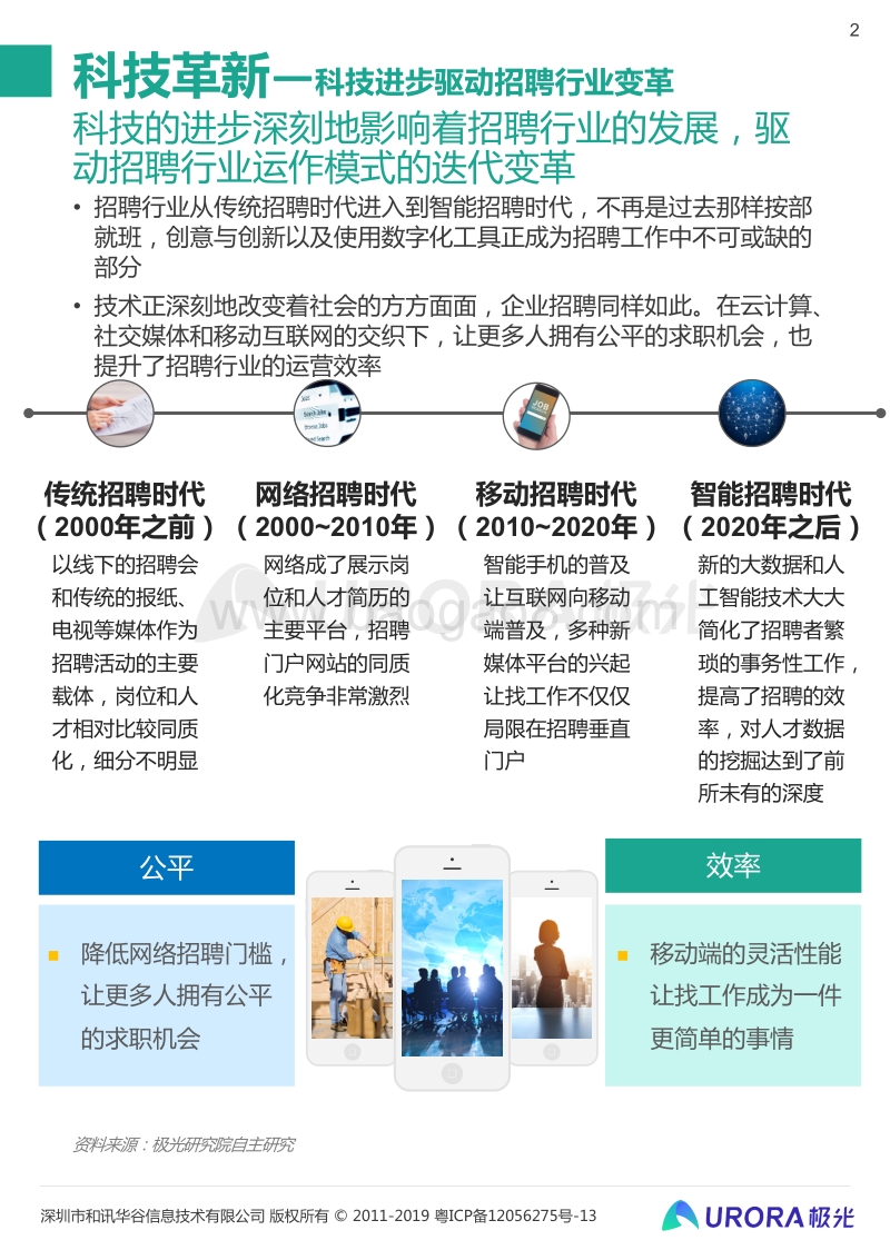 “超职季”招聘行业报告：技术篇.pdf_第2页