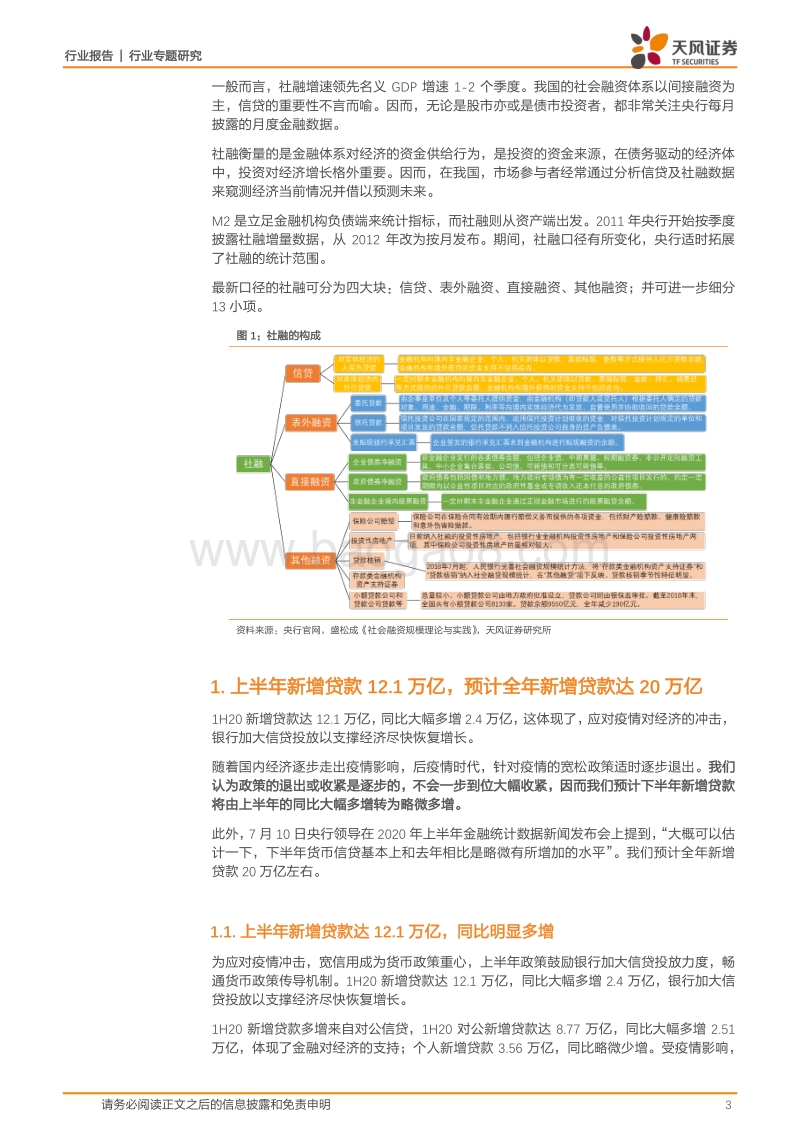银行行业专题研究：后疫情时代，社融增速何时迎来拐点？.pdf_第3页
