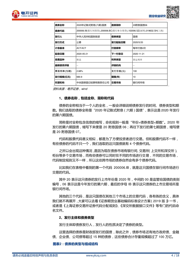 固收手册之一：初探债市.pdf_第4页