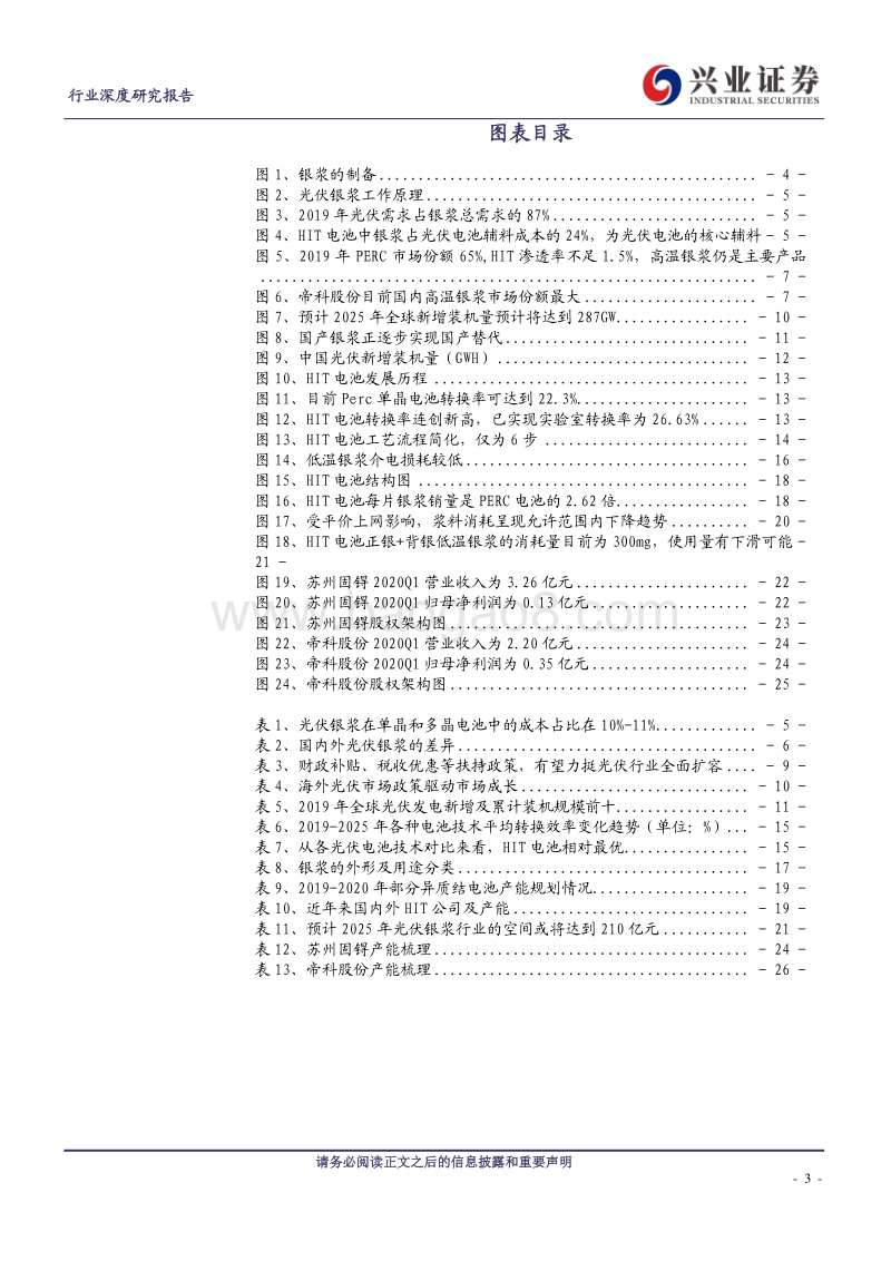 HIT技术变革，百亿光伏银浆市场蓄势待发(1).pdf_第3页